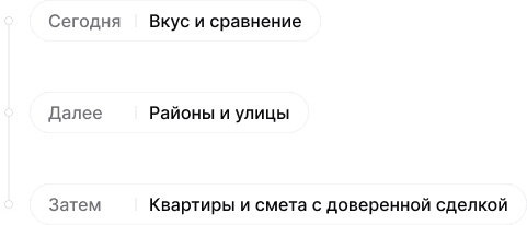 Illustrations of upcoming Vibe, City, and Flow plans